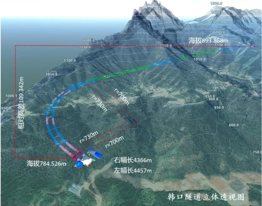 The picture is a perspective drawing of the Hankou Tunnel. Photo from the official social media account of the CSCEC Road and Bridge Group Co., Ltd. on WeChat