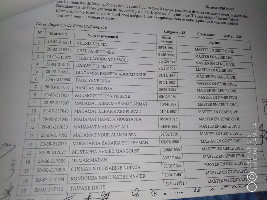 Tchad : liste des 186 lauréats intégrés à la Fonction publique