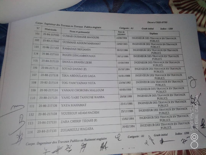 Tchad : liste des 186 lauréats intégrés à la Fonction publique Tchad : liste des 186 lauréats intégrés à la Fonction publique