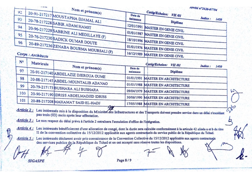 Tchad : liste de 101 lauréats intégrés par arrêté ministériel
