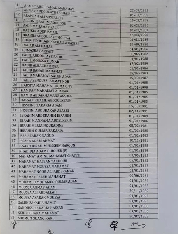 Tchad : 52 magistrats intégrés par décret à la Fonction publique Tchad : 52 magistrats intégrés par décret à la Fonction publique