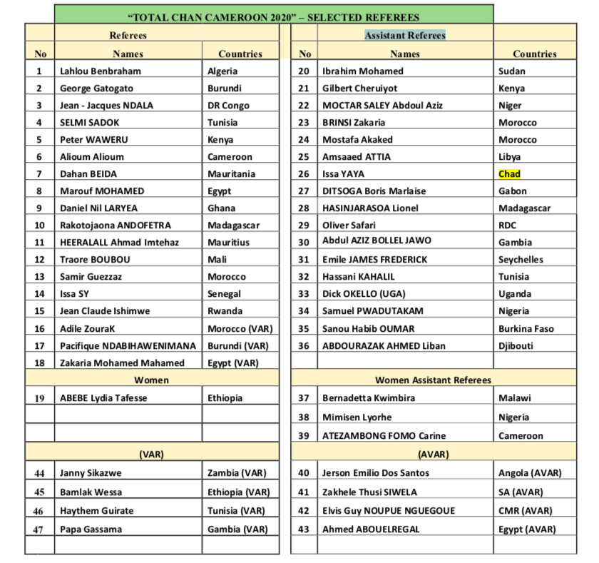 CHAN Cameroun 2021 : l'arbitre tchadien Issa Yaya désigné par la commission
