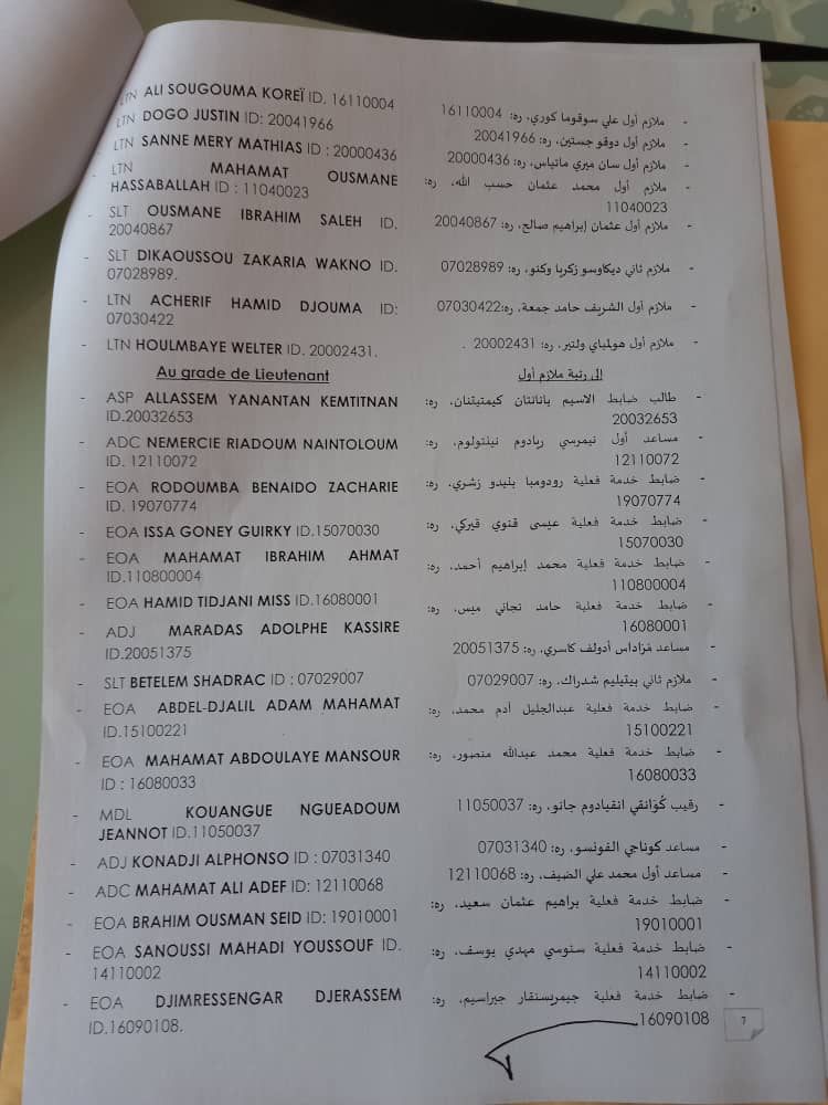 Tchad : plus de 130 officiers élevés à des grades supérieurs Tchad : plus de 130 officiers élevés à des grades supérieurs