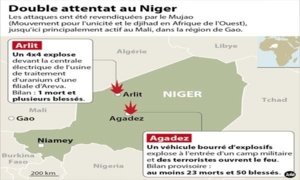 Deux attaques suicide ont pris pour cibles une base militaire et un site d'Areva près des villes d'Agadez et d'Arlit au Niger. (www.leparisien.fr)