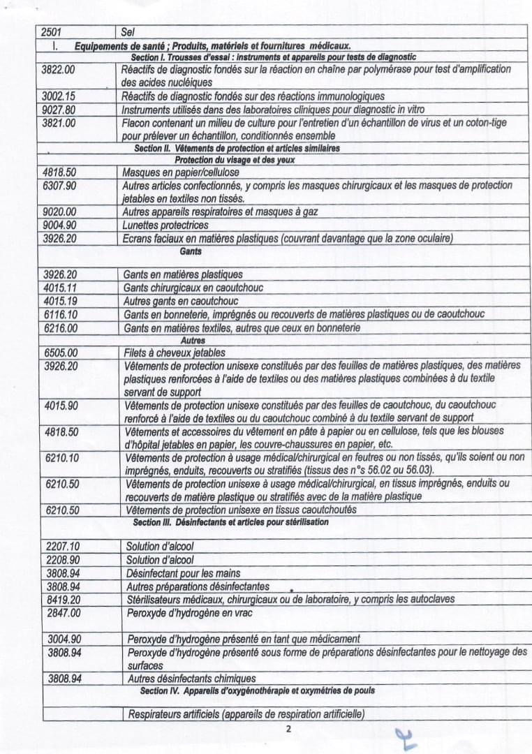 Tchad : liste des produits exonérés des droits et taxes à l'importation Tchad : liste des produits exonérés des droits et taxes à l'importation