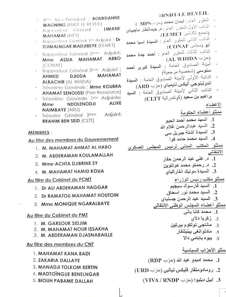 Tchad : le Premier ministre nomme les 69 membres du comité d'organisation du Dialogue Tchad : le Premier ministre nomme les 69 membres du comité d'organisation du Dialogue