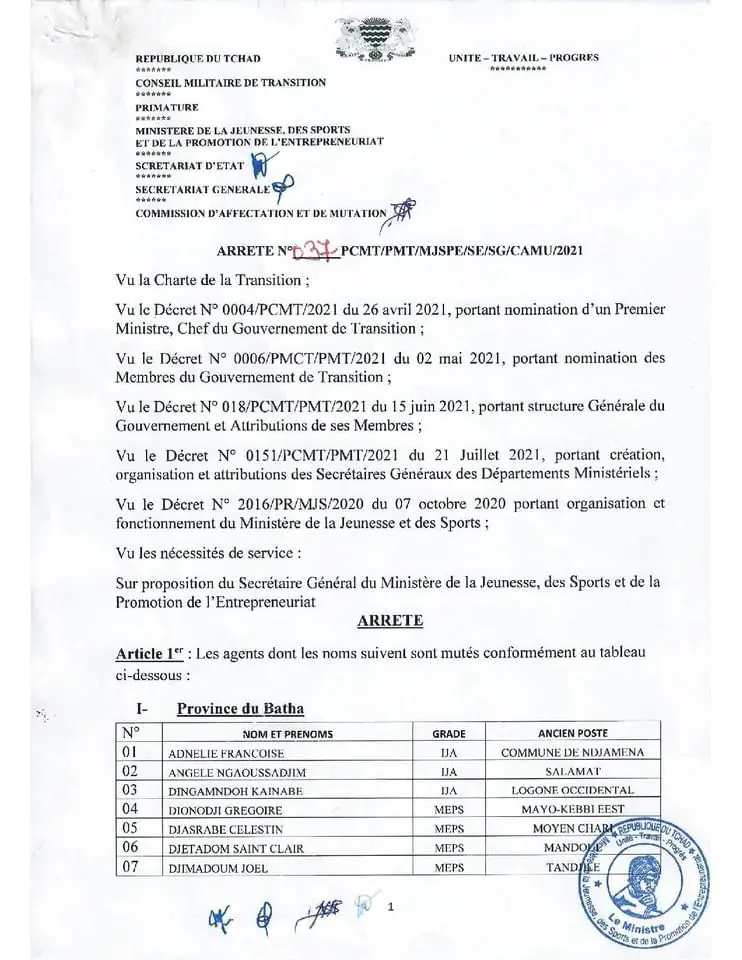 Tchad : le ministère de la Jeunesse et des Sports annonce la mutation de 573 agents 