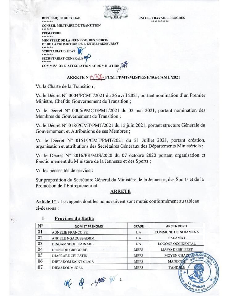 Tchad : le ministère de la Jeunesse et des Sports annonce la mutation de 573 agents Tchad : le ministère de la Jeunesse et des Sports annonce la mutation de 573 agents