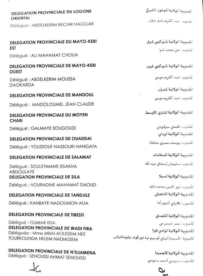 Tchad : nominations dans les délégations provinciales du ministère des Finances Tchad : nominations dans les délégations provinciales du ministère des Finances