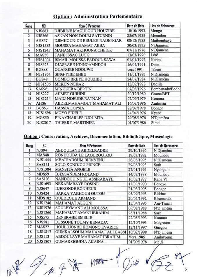 Tchad : 200 candidats admis aux concours d’entrée à l’ENA