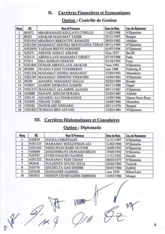 Tchad : 200 candidats admis aux concours d’entrée à l’ENA