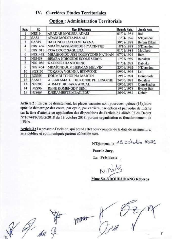 Tchad : 200 candidats admis aux concours d’entrée à l’ENA Tchad : 200 candidats admis aux concours d’entrée à l’ENA