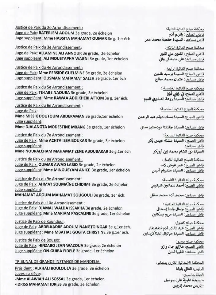 Tchad : vague de nominations dans les différentes juridictions 