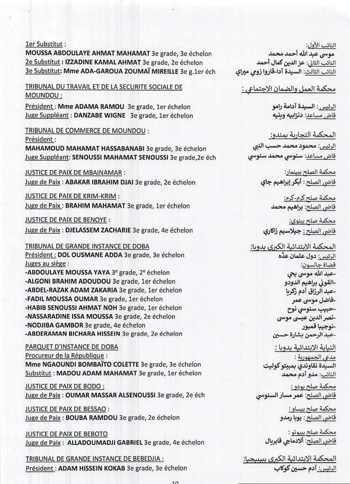 Tchad : vague de nominations dans les différentes juridictions Tchad : vague de nominations dans les différentes juridictions