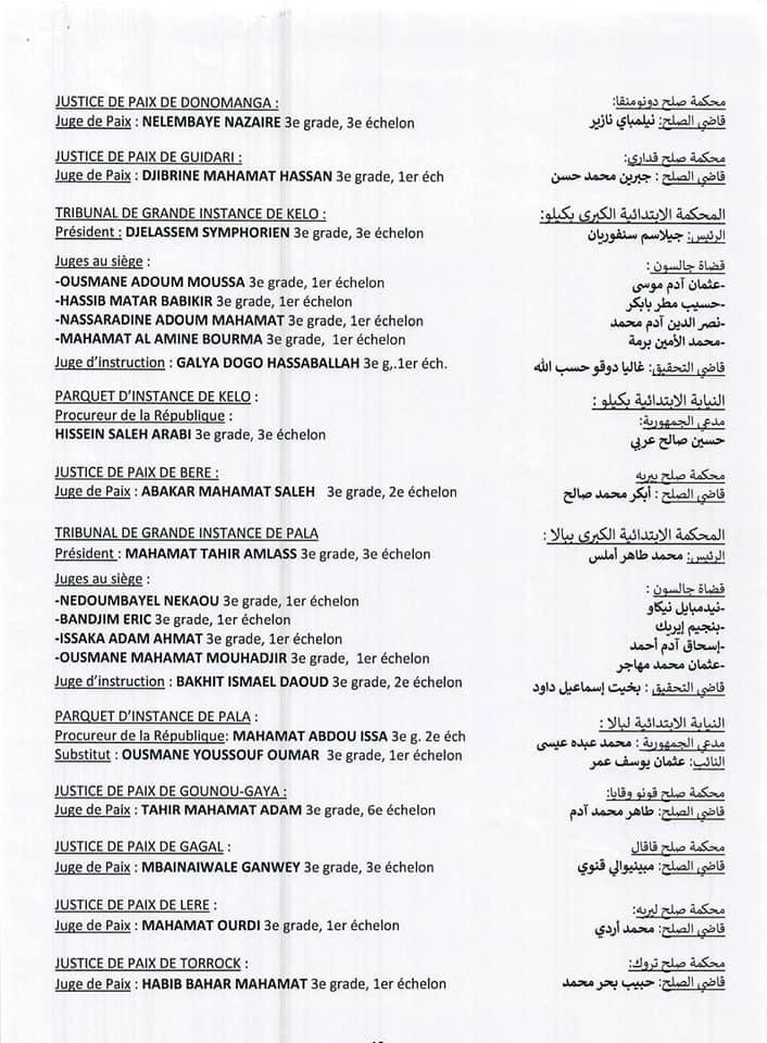 Tchad : vague de nominations dans les différentes juridictions Tchad : vague de nominations dans les différentes juridictions