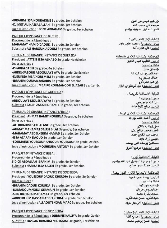 Tchad : vague de nominations dans les différentes juridictions Tchad : vague de nominations dans les différentes juridictions