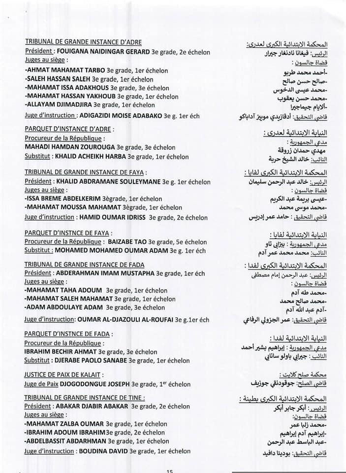 Tchad : vague de nominations dans les différentes juridictions Tchad : vague de nominations dans les différentes juridictions