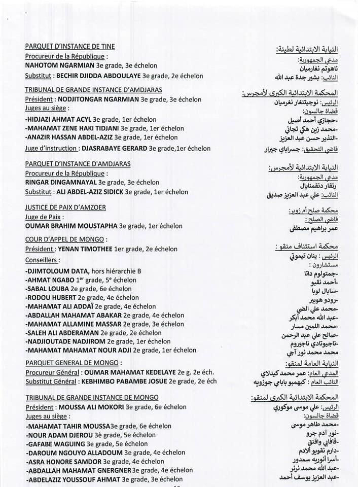 Tchad : vague de nominations dans les différentes juridictions Tchad : vague de nominations dans les différentes juridictions