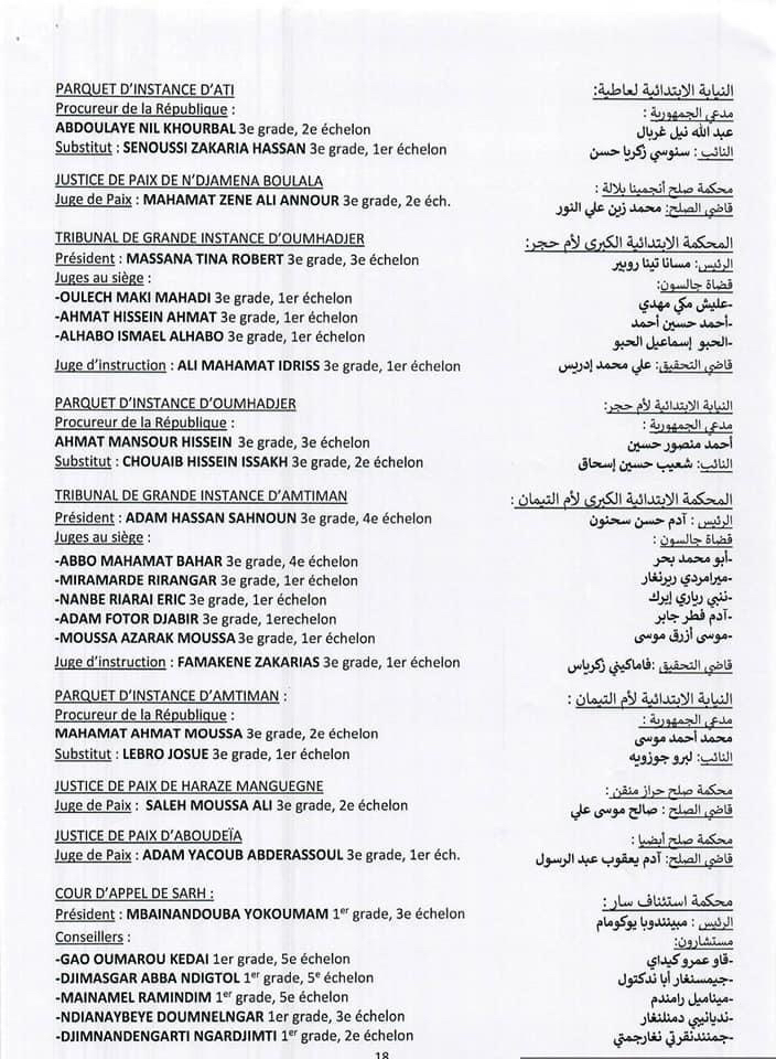 Tchad : vague de nominations dans les différentes juridictions Tchad : vague de nominations dans les différentes juridictions