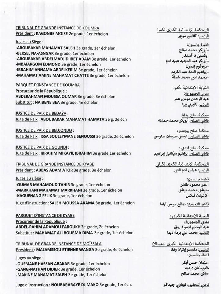 Tchad : vague de nominations dans les différentes juridictions Tchad : vague de nominations dans les différentes juridictions