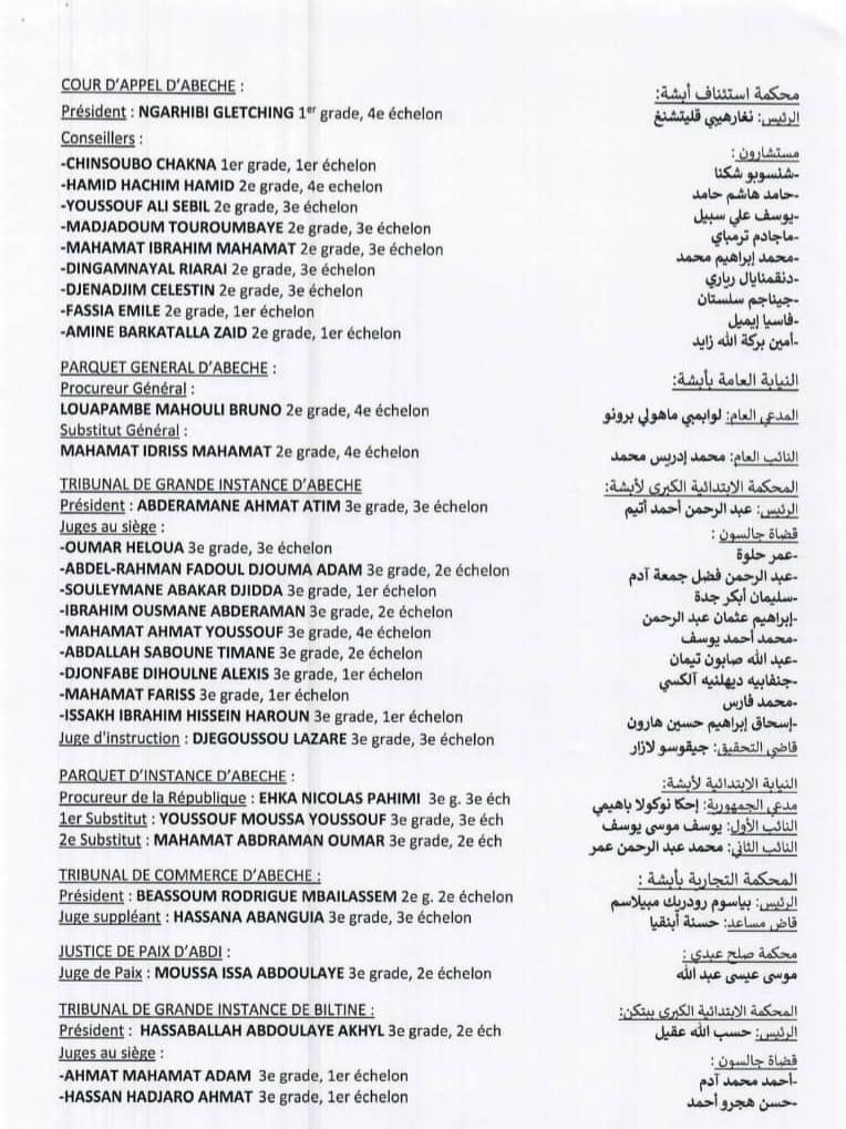 Tchad : vague de nominations dans les différentes juridictions Tchad : vague de nominations dans les différentes juridictions