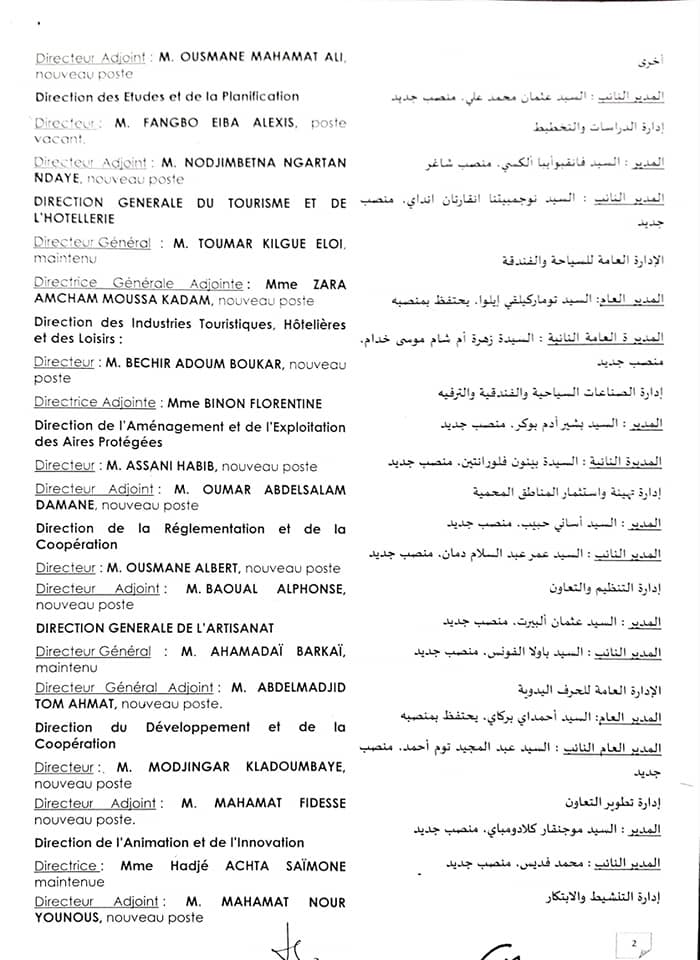 Tchad : 17 nominations au ministère du Développement touristique et de l'Artisanat