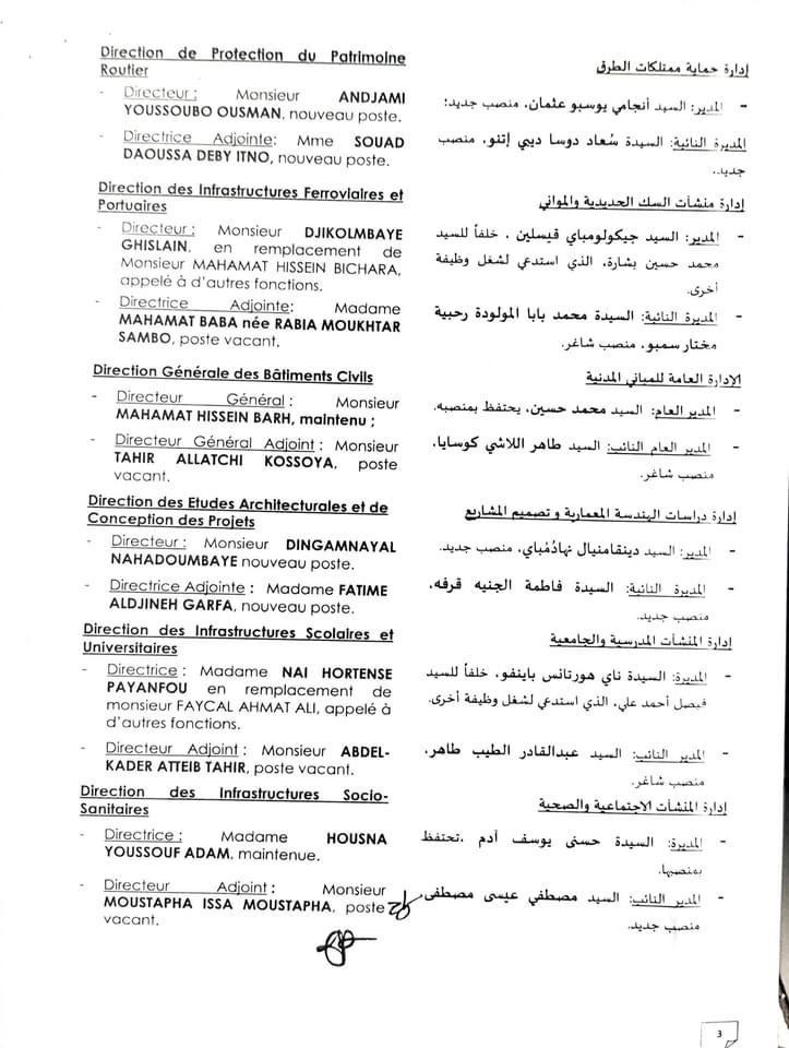 Tchad : 22 nominations dont 6 nouveaux postes au ministère des Infrastructures