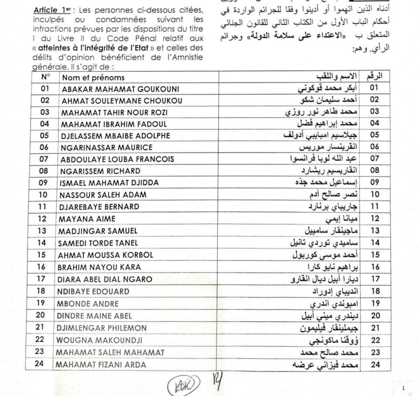 Tchad : 44 bénéficiaires de l'amnistie pour atteinte à l'intégrité de l'État et délits d'opinion Tchad : 44 bénéficiaires de l'amnistie pour atteinte à l'intégrité de l'État et délits d'opinion
