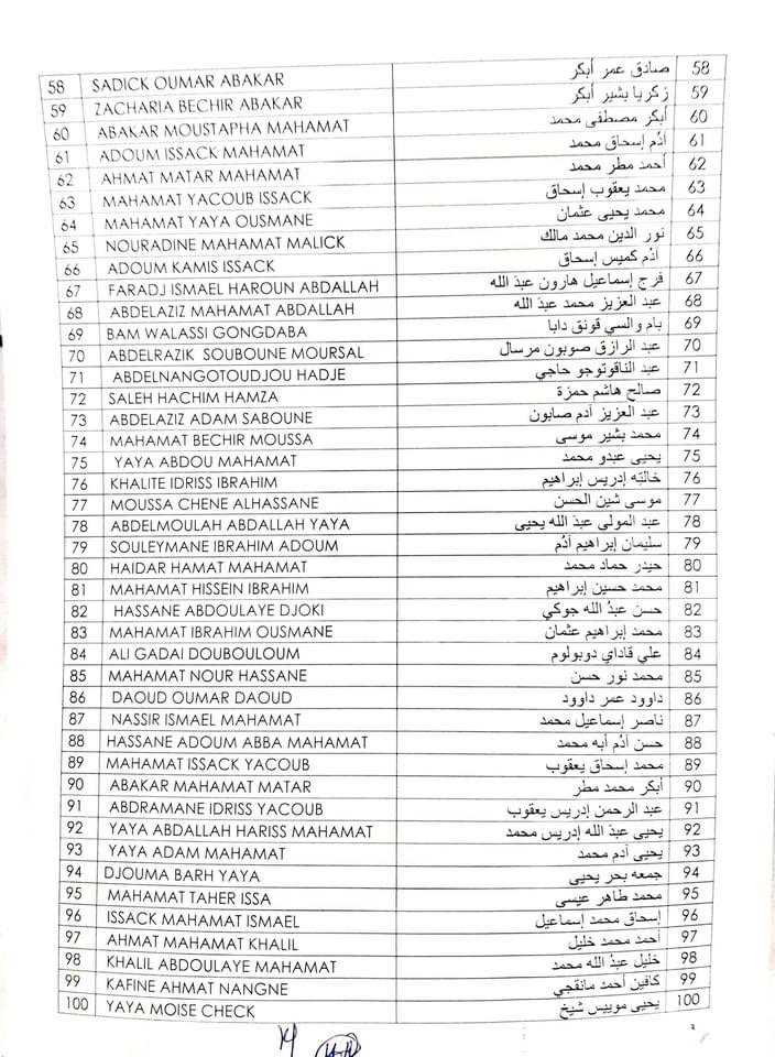Tchad : liste de 257 personnes amnistiées pour des faits d'acte de terrorisme Tchad : liste de 257 personnes amnistiées pour des faits d'acte de terrorisme
