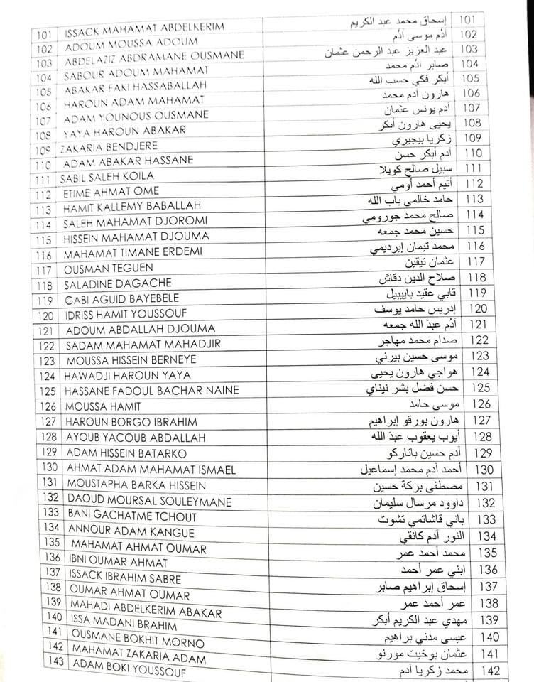 Tchad : liste de 257 personnes amnistiées pour des faits d'acte de terrorisme Tchad : liste de 257 personnes amnistiées pour des faits d'acte de terrorisme