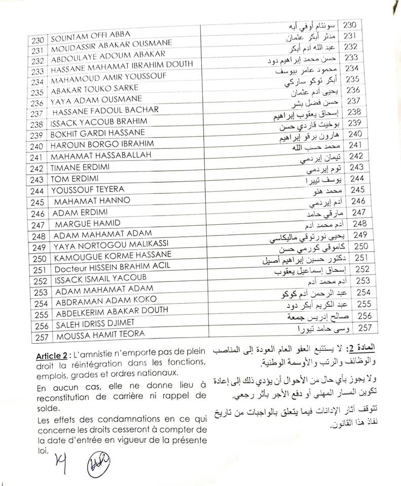 Tchad : liste de 257 personnes amnistiées pour des faits d'acte de terrorisme Tchad : liste de 257 personnes amnistiées pour des faits d'acte de terrorisme
