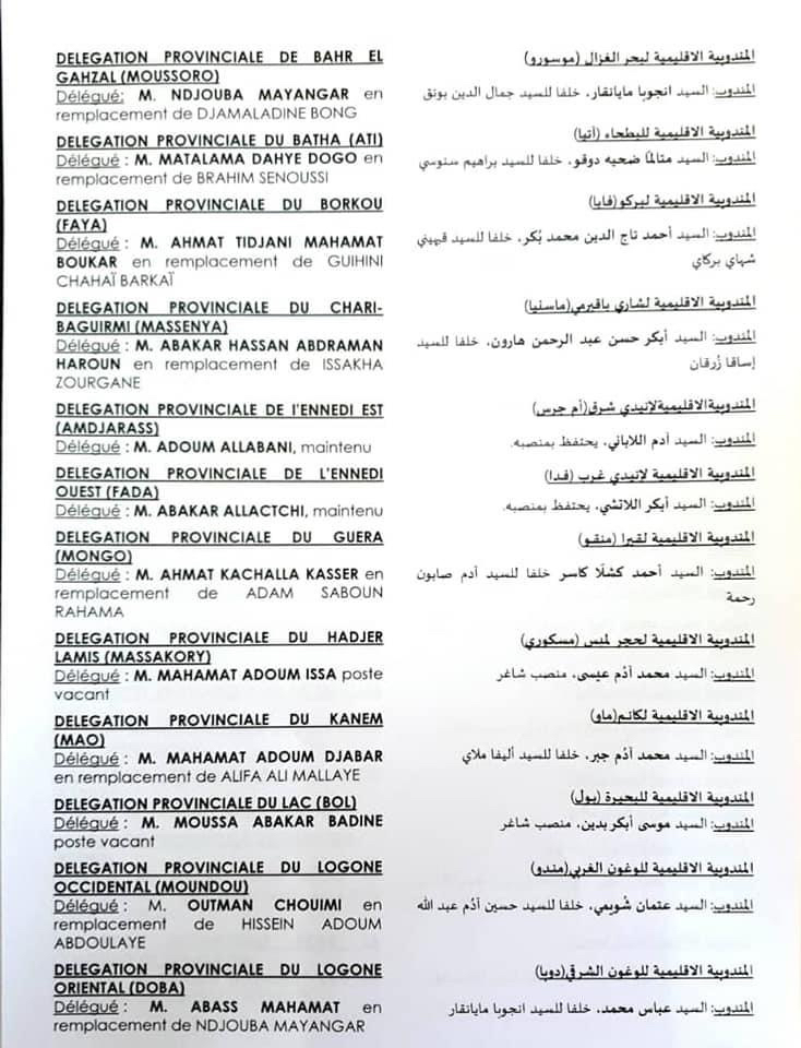 Tchad : nominations au ministère de l'Environnement