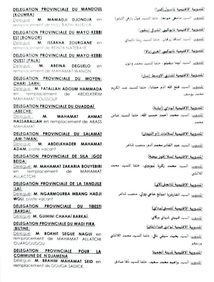Tchad : nominations au ministère de l'Environnement