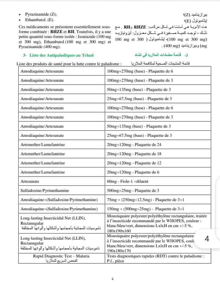 Tchad : une liste de produits médicaux interdits à la vente Tchad : une liste de produits médicaux interdits à la vente