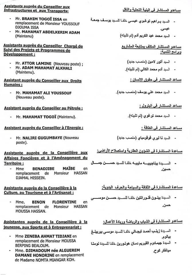 Tchad : 9 assistants de conseillers à la Présidence remplacés et 2 nouveaux postes créés