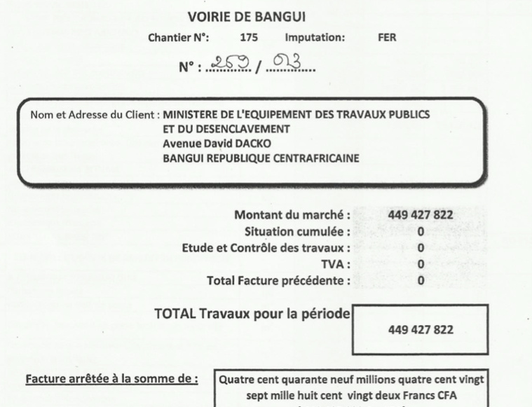 La calomnie, un autre mal centrafricain La calomnie, un autre mal centrafricain