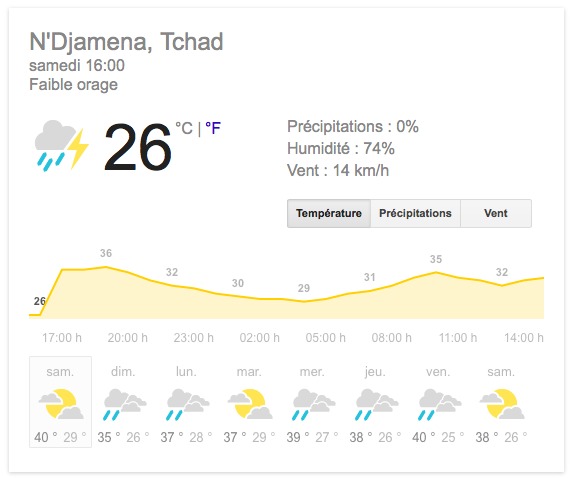 Tchad : Une forte pluie s'abbat sur N'Djamena Tchad : Une forte pluie s'abbat sur N'Djamena