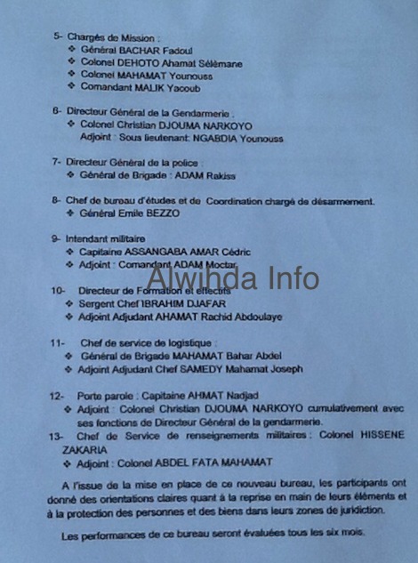 Centrafrique : Liste du bureau de la coordination provisoire de la Séléka Centrafrique : Liste du bureau de la coordination provisoire de la Séléka