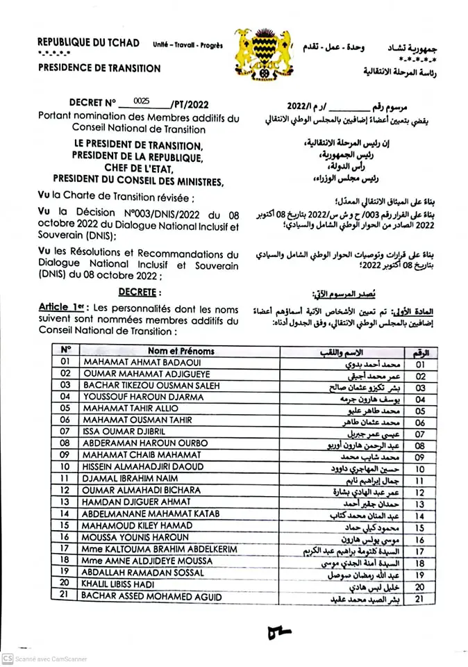 Tchad : la liste des membres additifs du Conseil national de transition (CNT) dévoilée