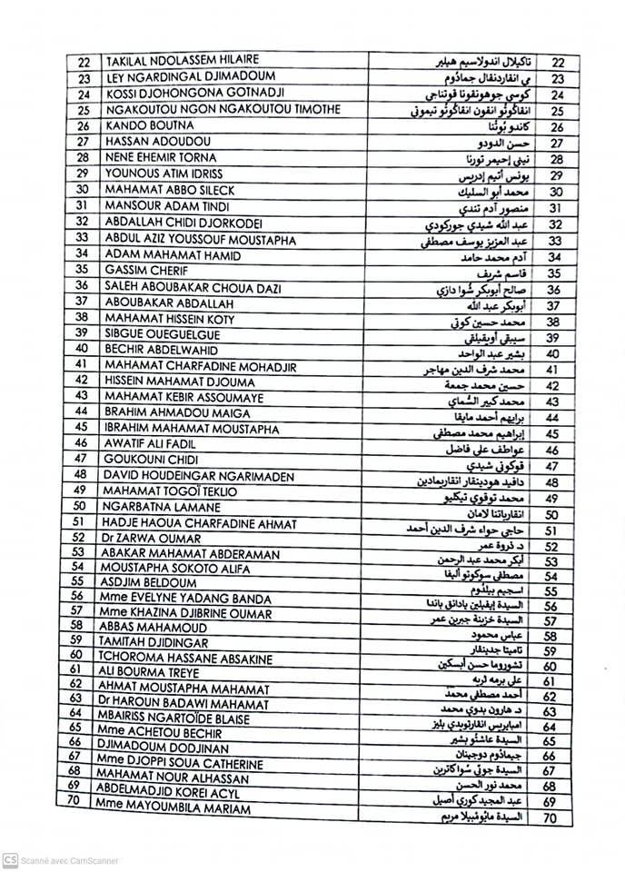 Tchad : la liste des membres additifs du Conseil national de transition (CNT) dévoilée