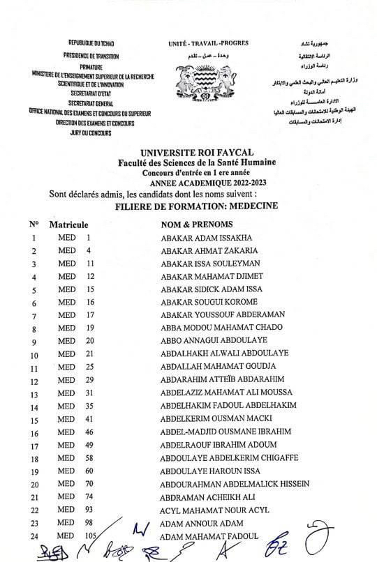 Tchad : 120 candidats admis au concours d'entrée en médecine de Roi Fayçal Tchad : 120 candidats admis au concours d'entrée en médecine de Roi Fayçal
