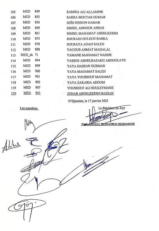 Tchad : 120 candidats admis au concours d'entrée en médecine de Roi Fayçal Tchad : 120 candidats admis au concours d'entrée en médecine de Roi Fayçal