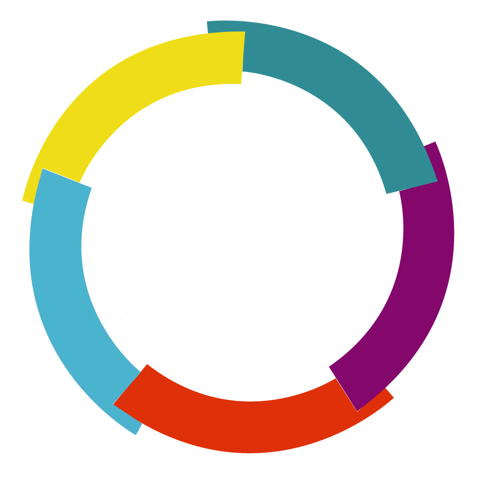 XVème Sommet de l’OIF : Prendre à bras-le corps l’économie globalisée XVème Sommet de l’OIF : Prendre à bras-le corps l’économie globalisée