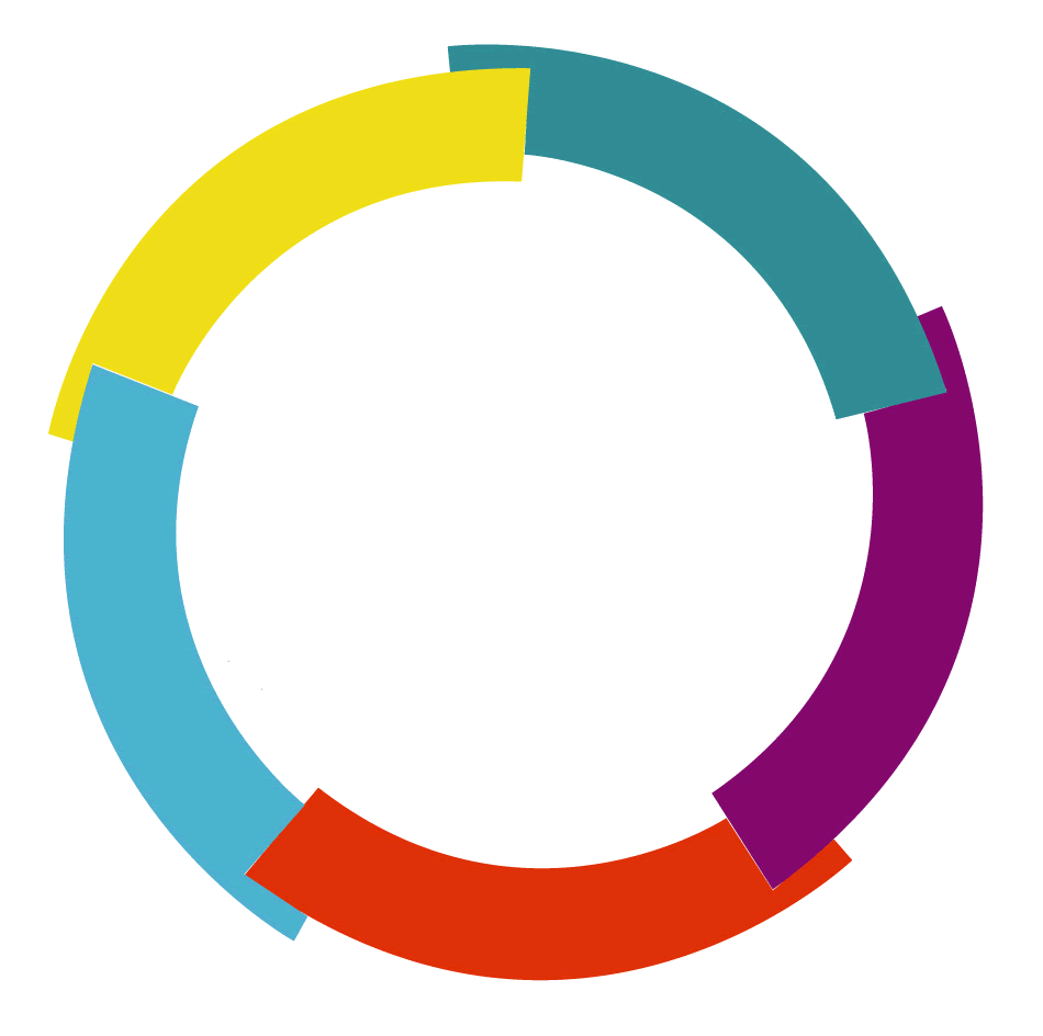 XVème Sommet de l’OIF : Prendre à bras-le corps l’économie globalisée