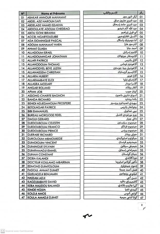 Tchad : grâce présidentielle pour 110 prisonniers du 20 octobre 2022 Tchad : grâce présidentielle pour 110 prisonniers du 20 octobre 2022