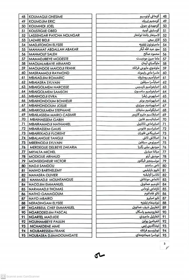 Tchad : grâce présidentielle pour 110 prisonniers du 20 octobre 2022 Tchad : grâce présidentielle pour 110 prisonniers du 20 octobre 2022