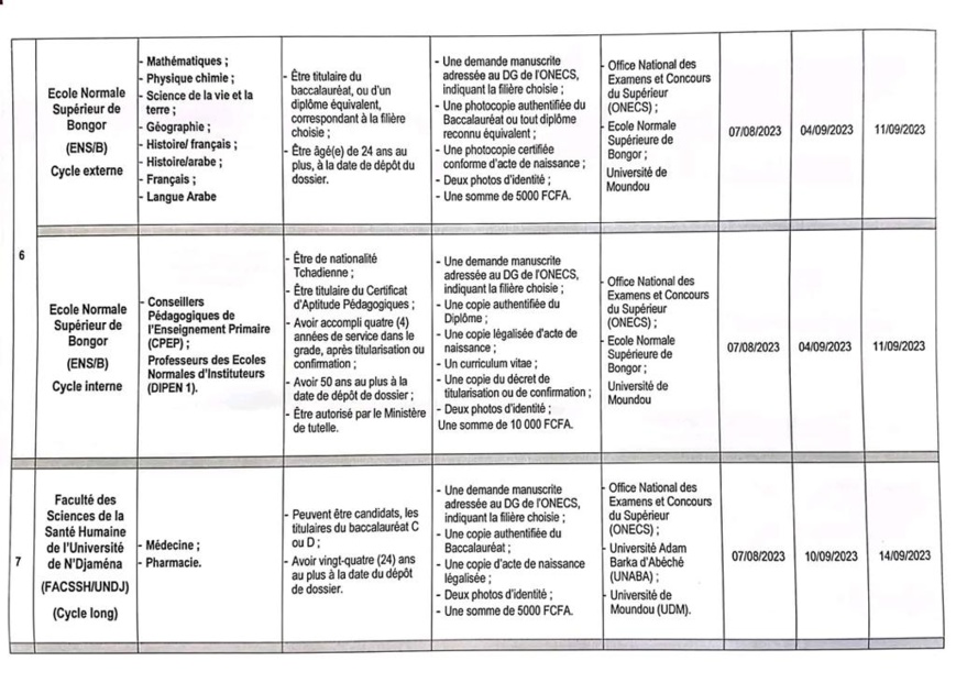 Tchad : L'ONECS dévoile 16 avis de concours pour l'année académique 2023-2024