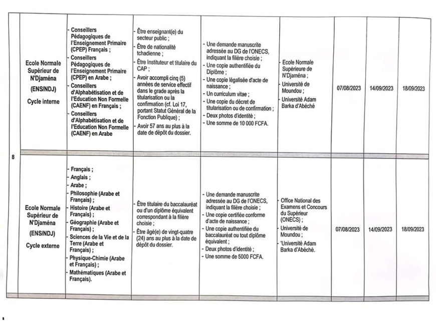 Tchad : L'ONECS dévoile 16 avis de concours pour l'année académique 2023-2024