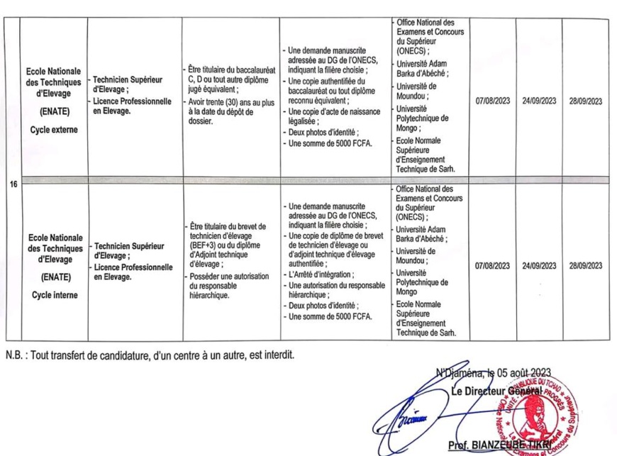 Tchad : L'ONECS dévoile 16 avis de concours pour l'année académique 2023-2024