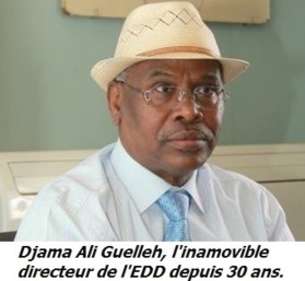 DJIBOUTI: 12 nouvelles arrestations arbitraires dans l’affaire Djama Ali Guelleh. DJIBOUTI: 12 nouvelles arrestations arbitraires dans l’affaire Djama Ali Guelleh.